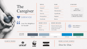 Archetyp značky - Caregiver