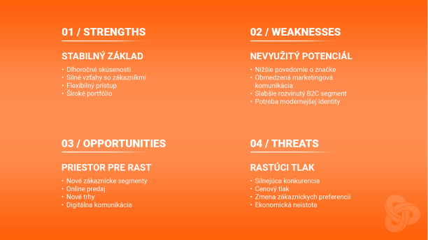 SWOT analýza značky 1