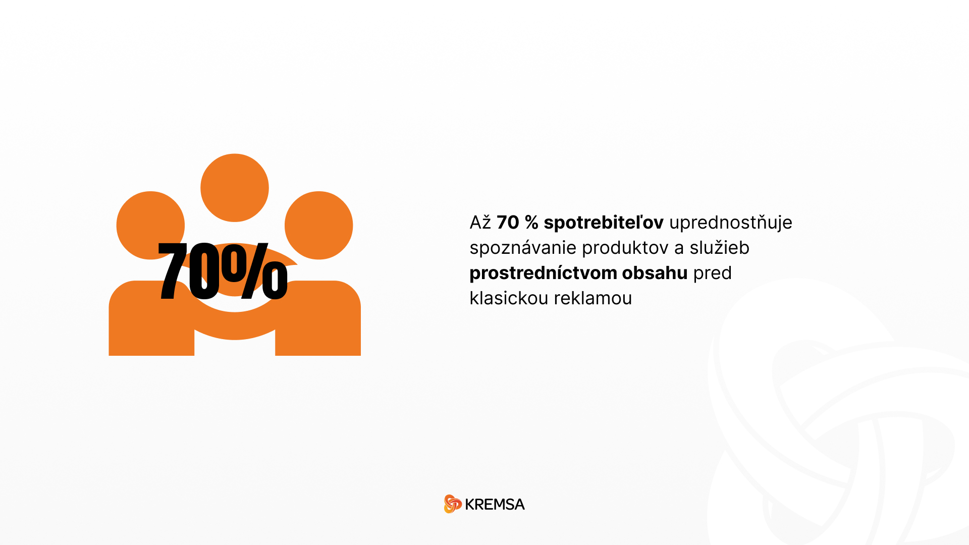Ikona skupiny ľudí - Až 70 % spotrebiteľov uprednostňuje spoznávanie produktov a služieb prostredníctvom obsahu pred klasickou reklamou