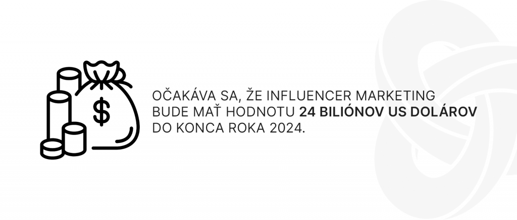 Očakáva sa, že influencer marketing bude mať hodnotu 24 biliónov US dolárov do konca roka 2024.