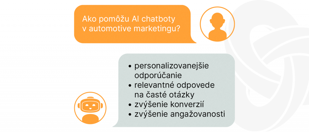 Vizuál grafika vo forme konverzácie v chate: Ako pomôžu AI chatboty v automotive marketingu? personalizovanejšie odporúčanie relevantné odpovede na časté otázky zvýšenie konverzií zákazníkov zvýšenie zapojenia zákazníkov